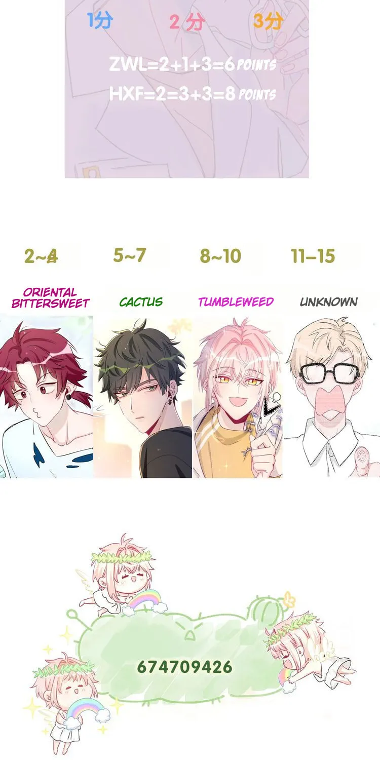 Botanic Romance Chapter 7 page 35 - 