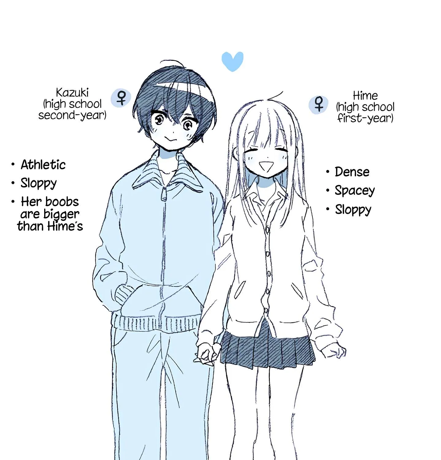 Boyish Girlfriend Chapter 1 page 5 - 