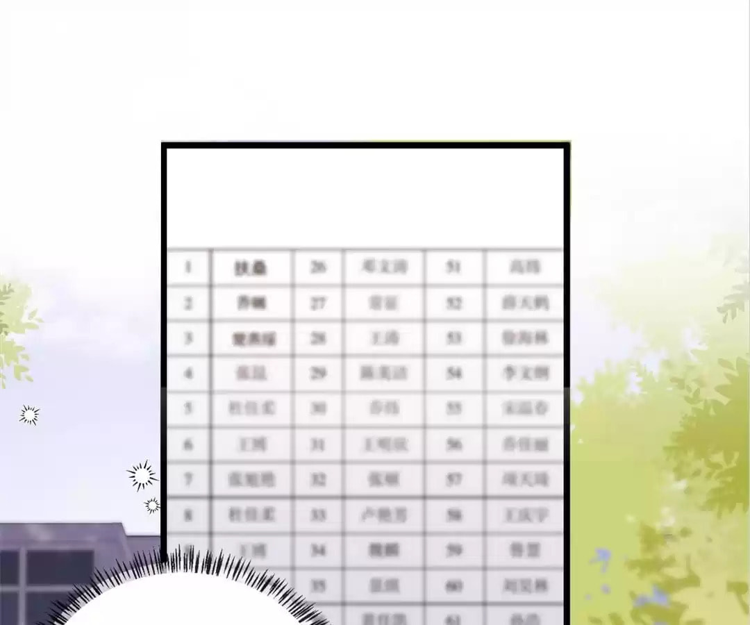 Breed Future Male Leads Chapter 62 page 71 - 