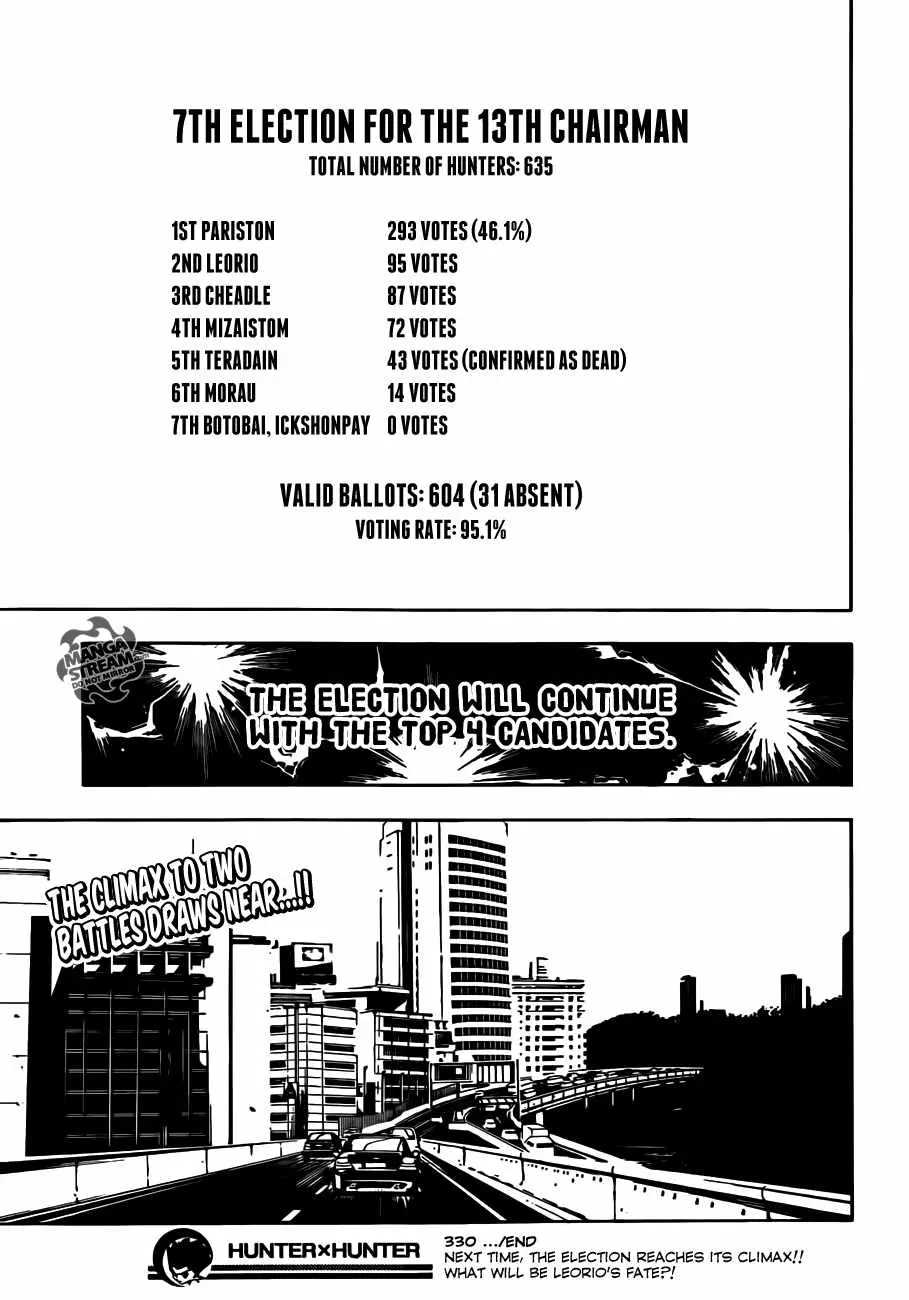 Bug Hunter Chapter 330 page 18 - 