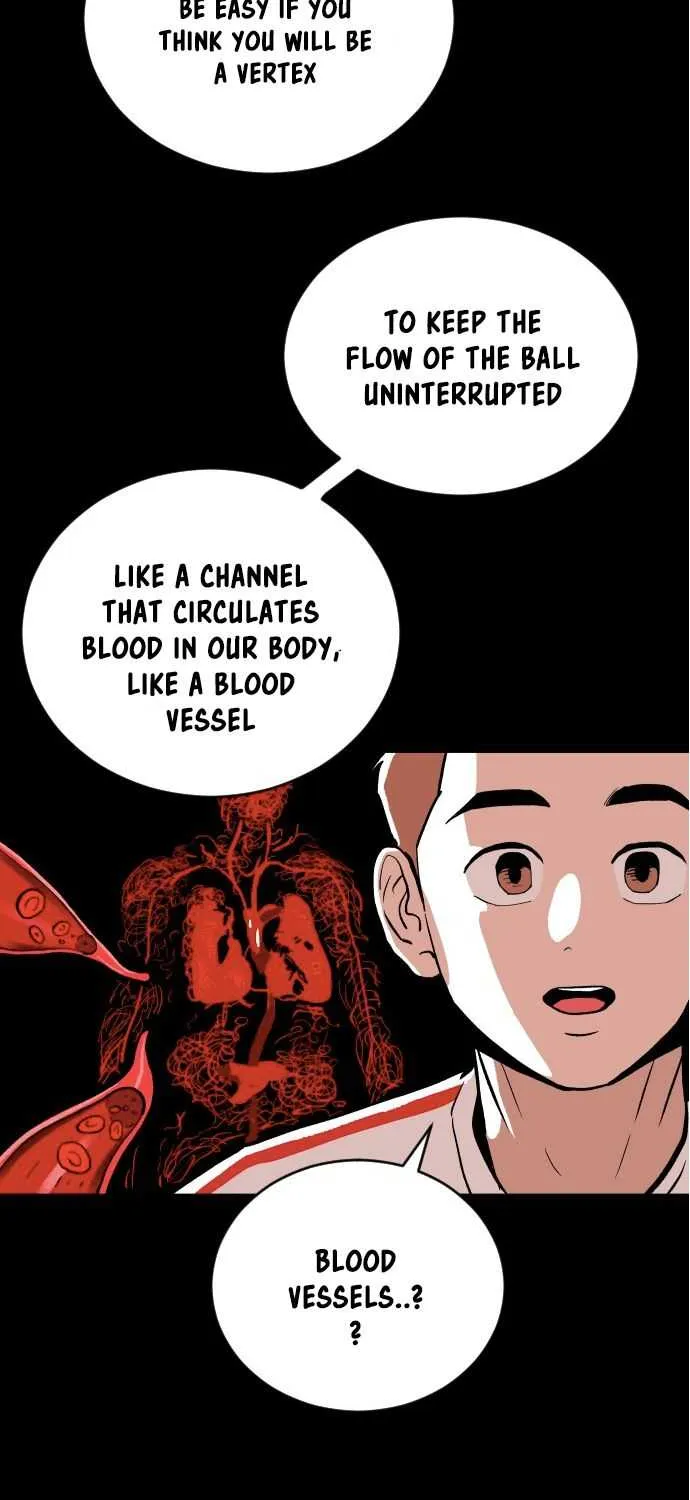 Build Up Chapter 15 page 68 - 