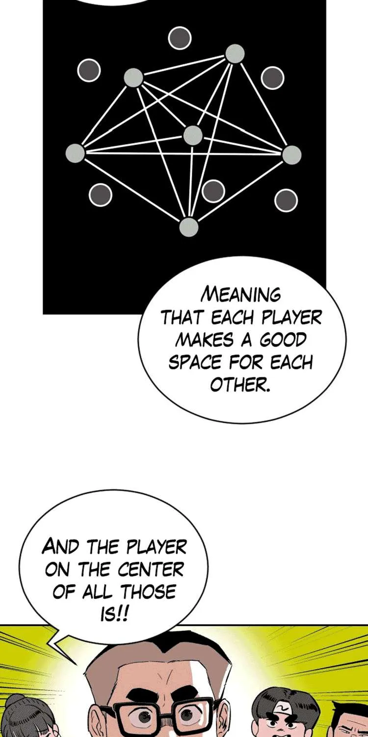 Build Up Chapter 17 page 52 - 
