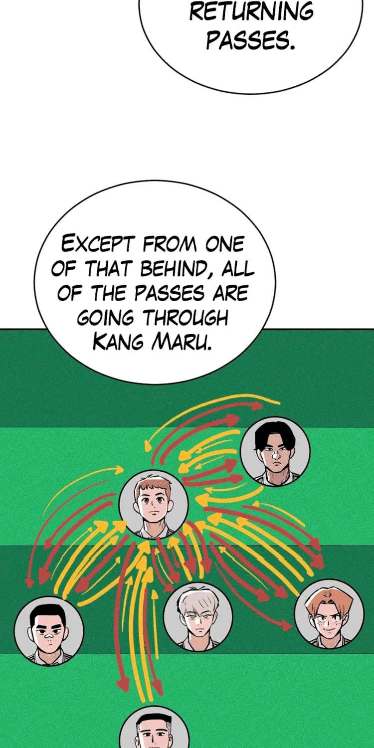Build Up Chapter 17 page 55 - 