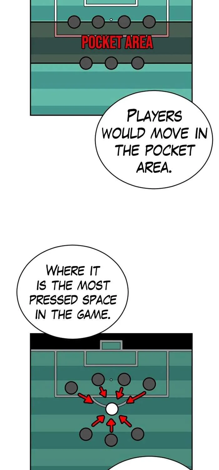Build Up Chapter 22 page 42 - 