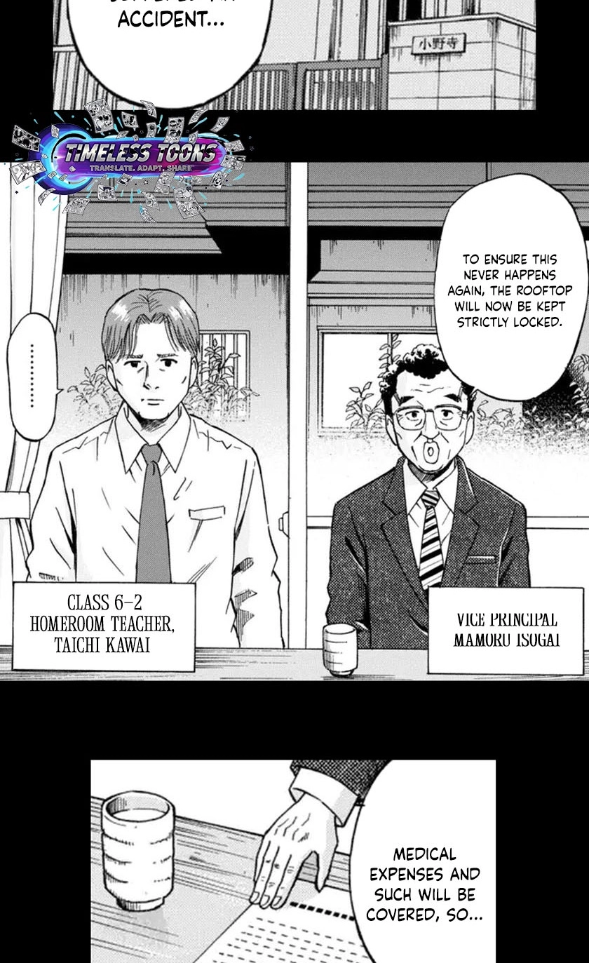 Bullying Detective Chapter 2 page 22 - 