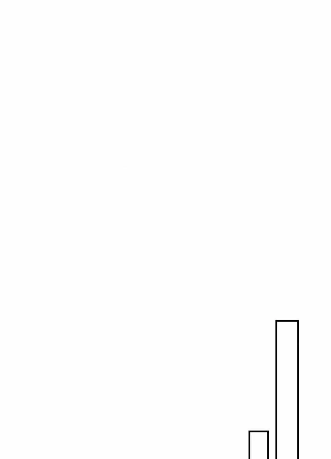 Byeoljubujeon Chapter 2 page 20 - 