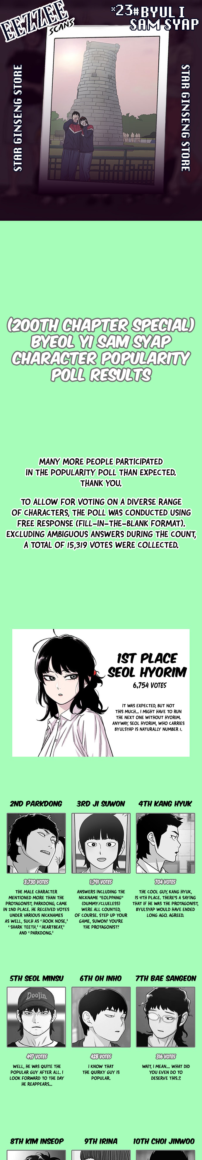 Byeorisamsyap Chapter 200 page 1 - 