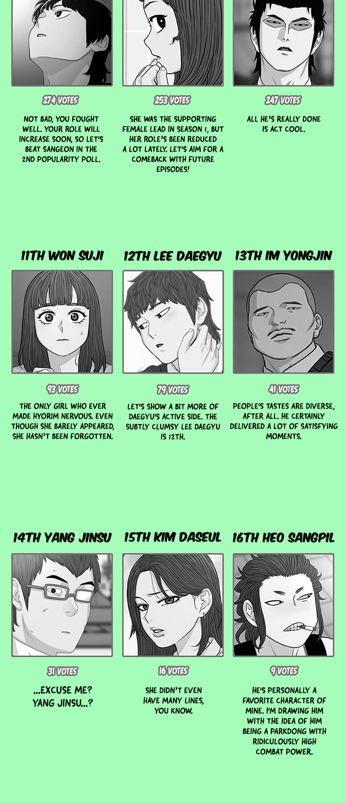 Byeorisamsyap Chapter 200 page 2 - 