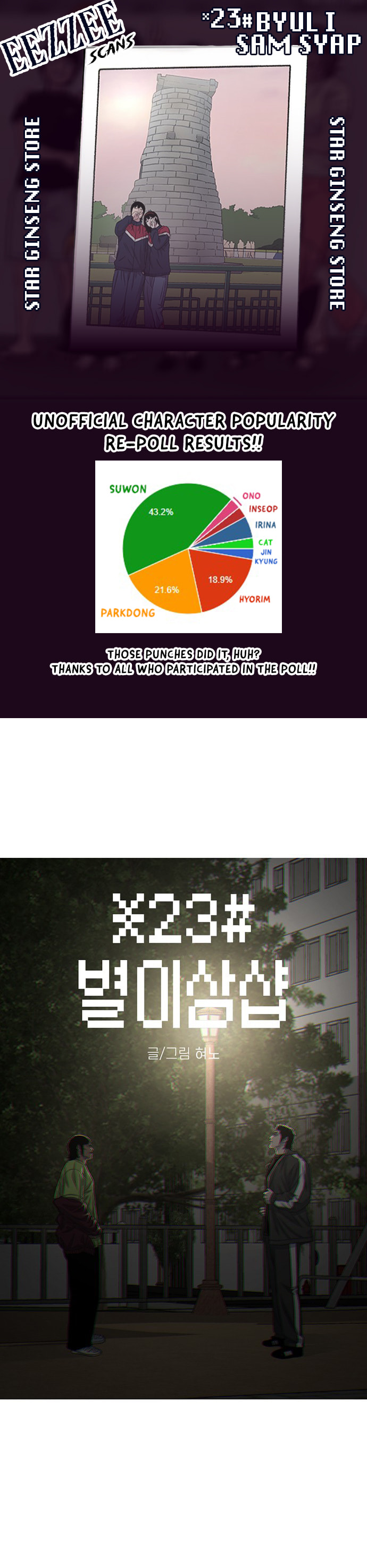 Byeorisamsyap Chapter 205 page 1 - 