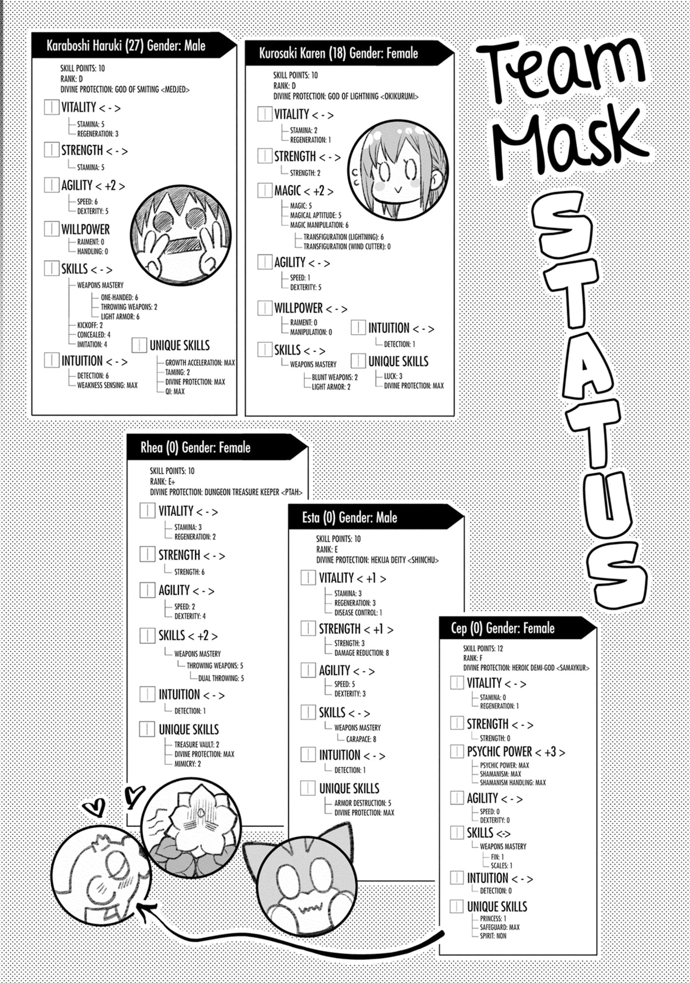 CALL TO ADVENTURE! Defeating Dungeons with a Skill Board Chapter 0 page 157 - 