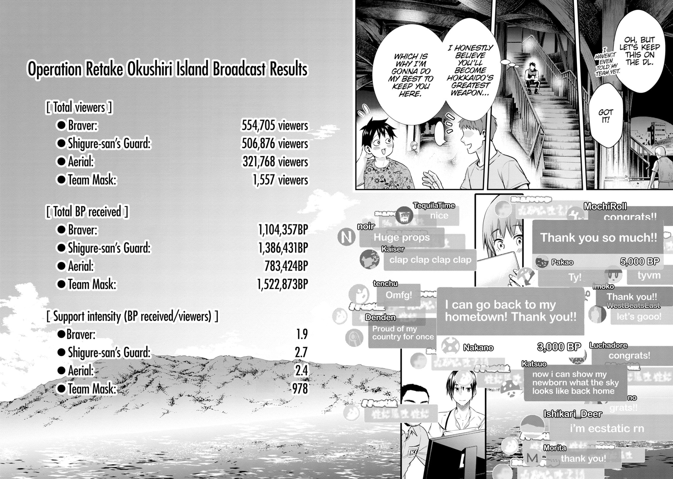 CALL TO ADVENTURE! Defeating Dungeons with a Skill Board Chapter 0 page 89 - 