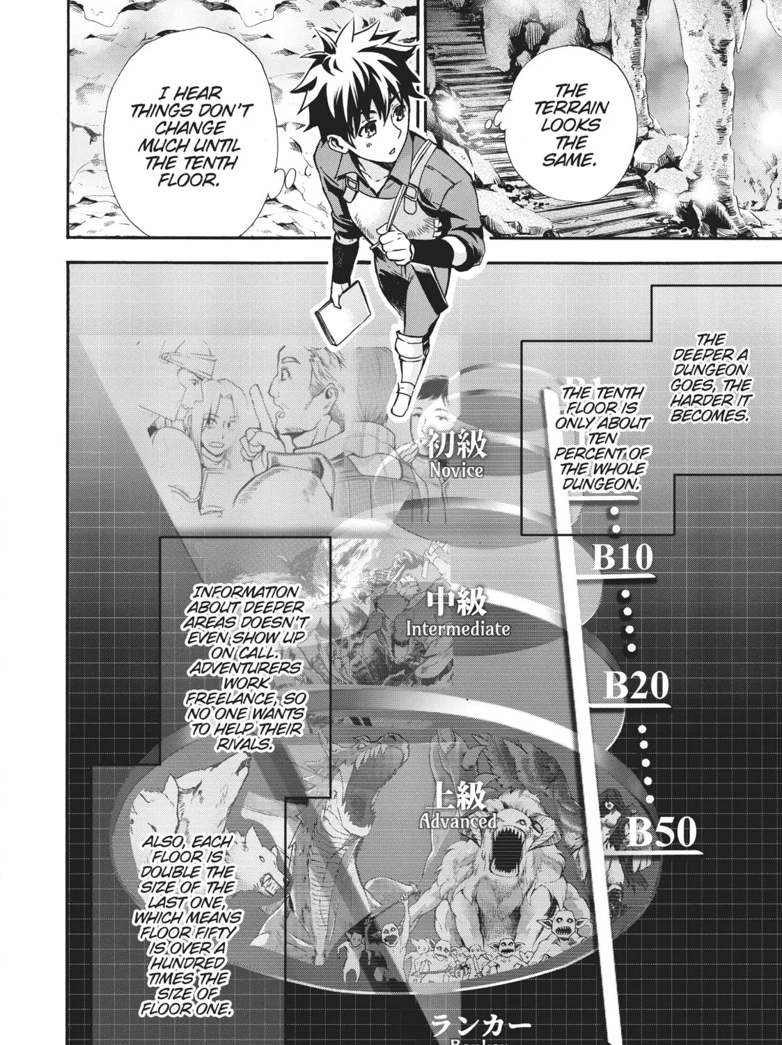 CALL TO ADVENTURE! Defeating Dungeons with a Skill Board Chapter 2 page 43 - 