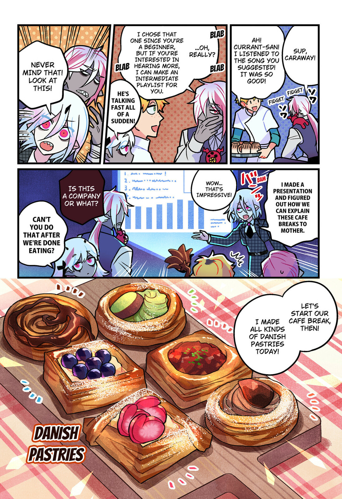 Care for Something Sweet? Chapter 13 page 15 - 