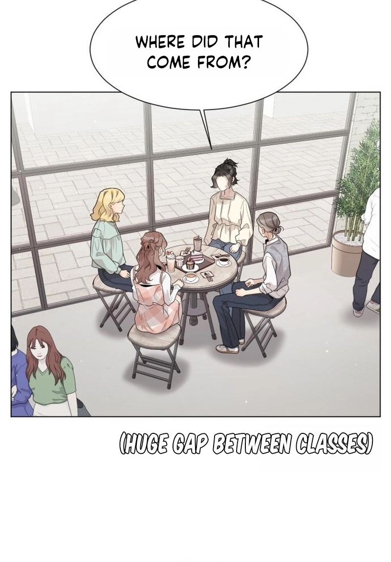 Chapter 3 page 79 - 