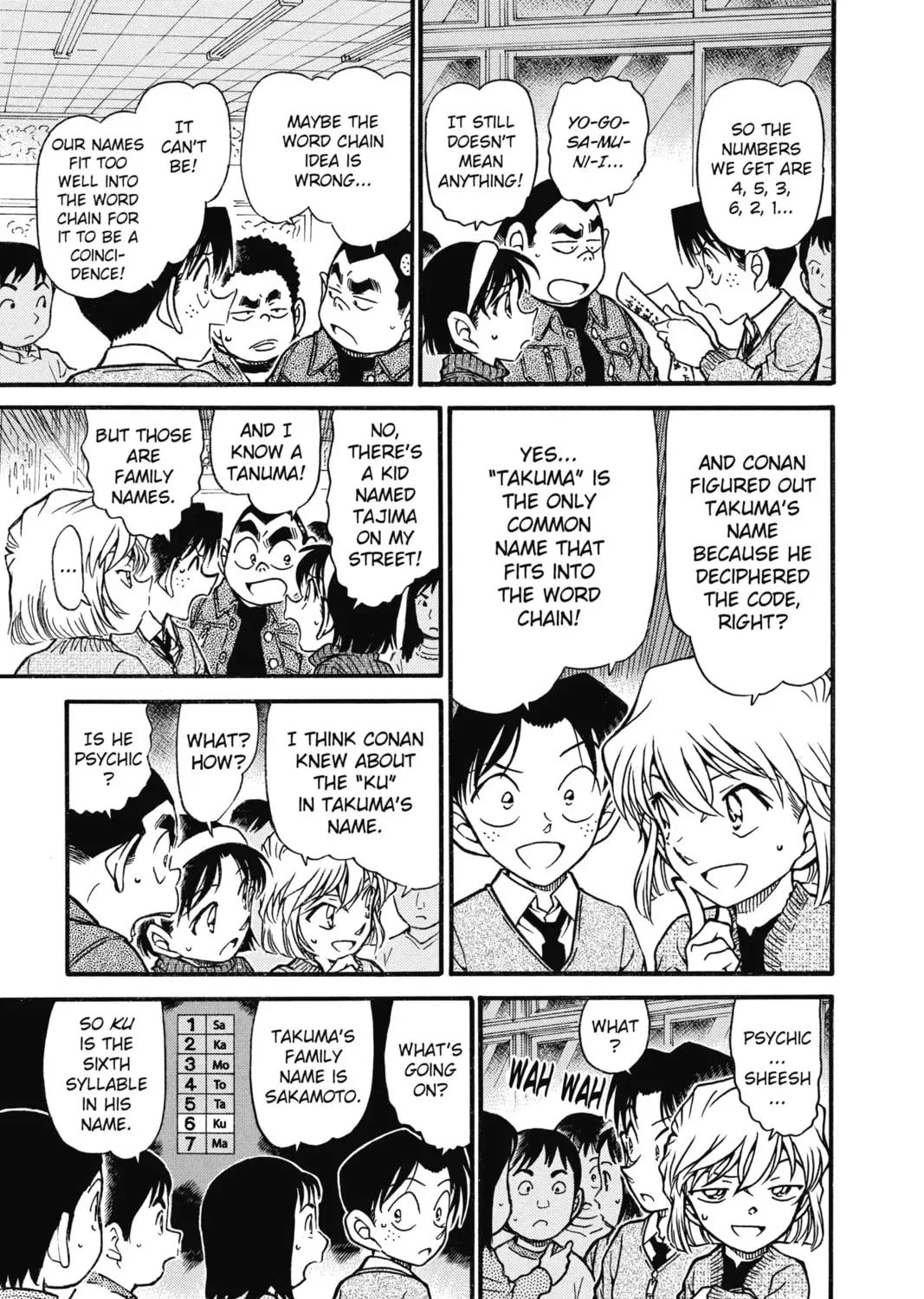 Case Closed Chapter 4.7 page 21 - 