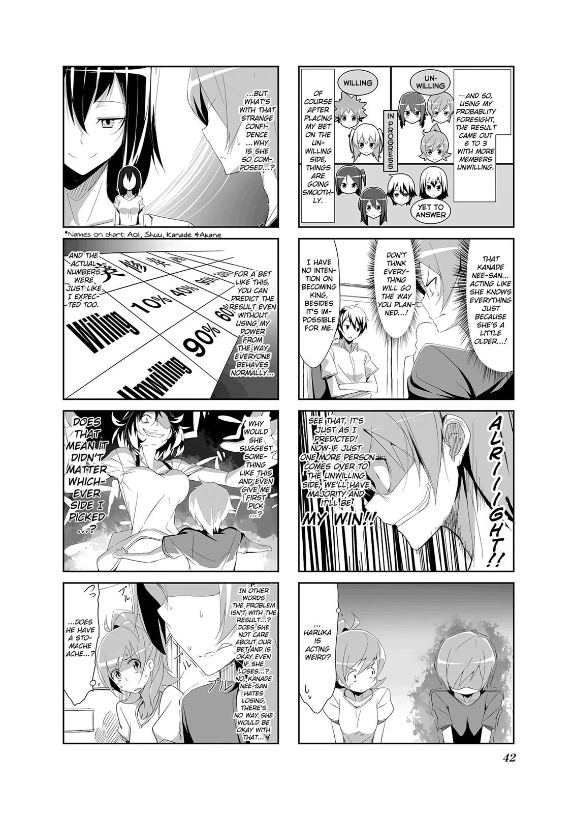 Castle Town Dandelion Chapter 4.2 page 4 - 