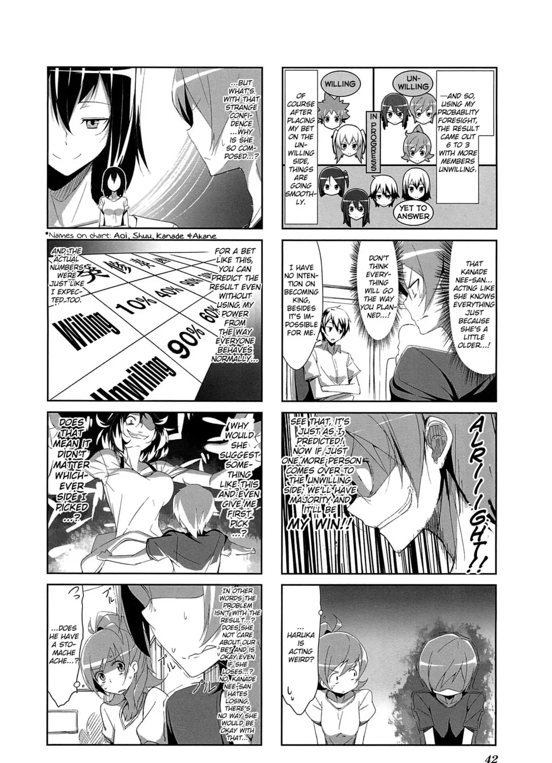 Castle Town Dandelion Chapter 4 page 7 - 