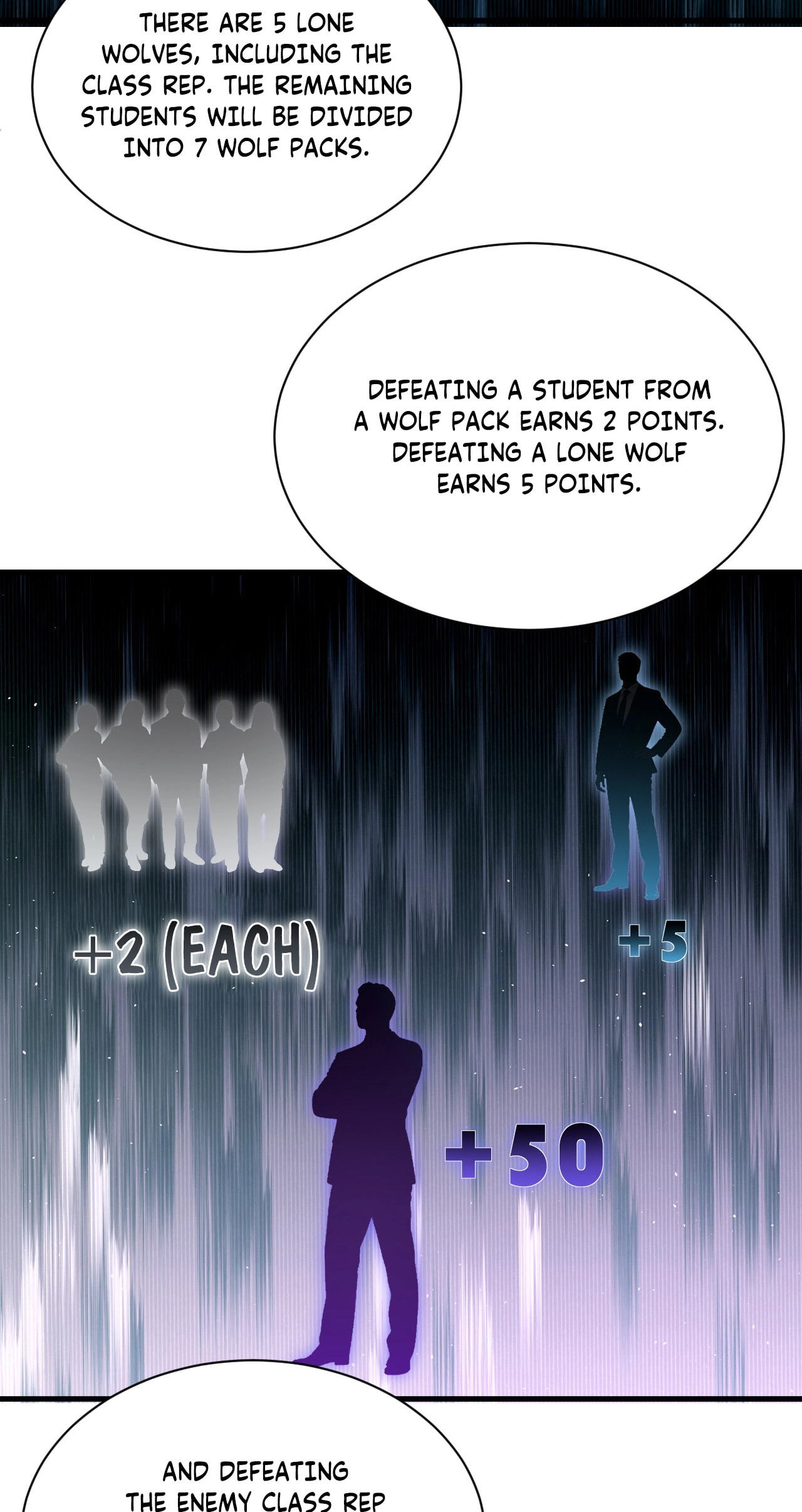 Cataclysm Hunter: I Have an Experience Points System Chapter 6 page 29 - 
