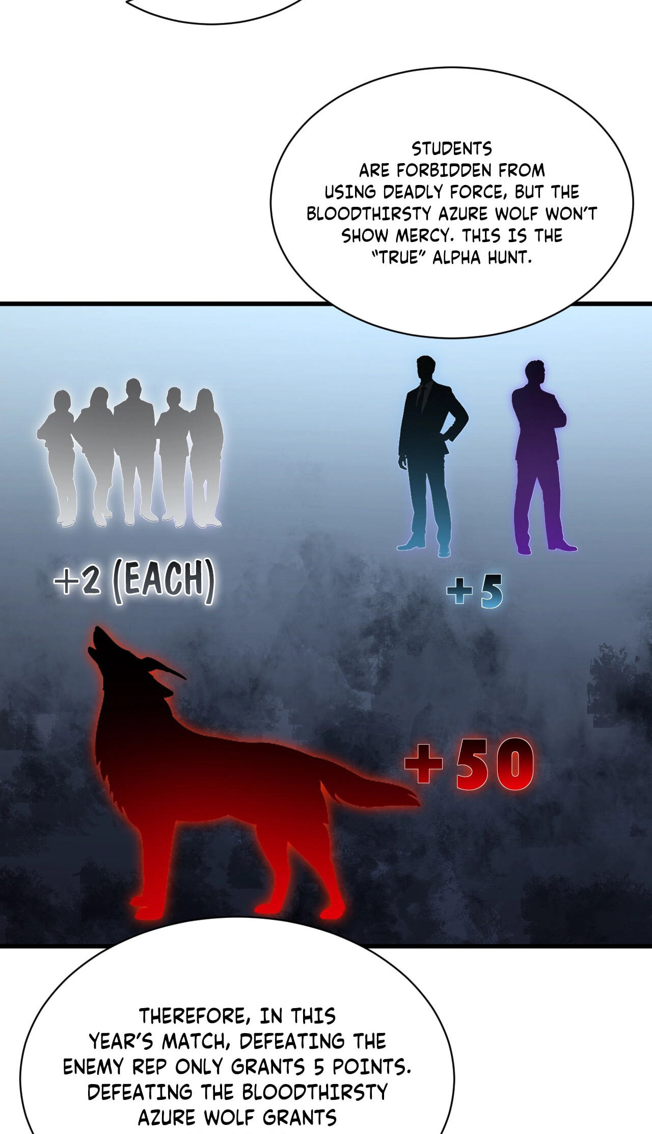 Cataclysm Hunter: I Have an Experience Points System Chapter 6 page 42 - 