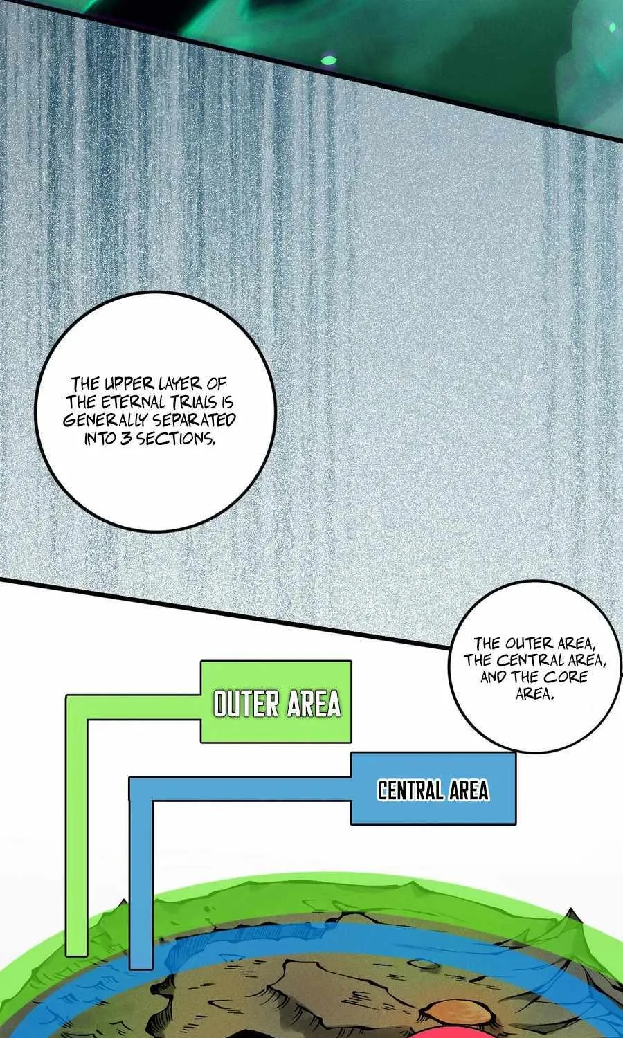 Catastrophic Necromancer Chapter 118 page 65 - 