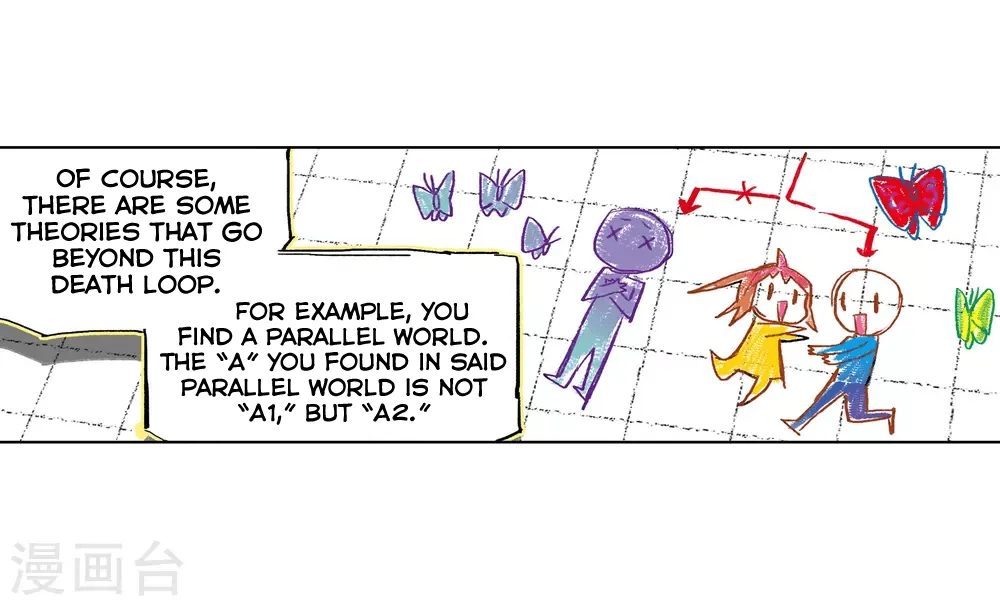 Catbox Reverse Chapter 3.2 page 21 - 