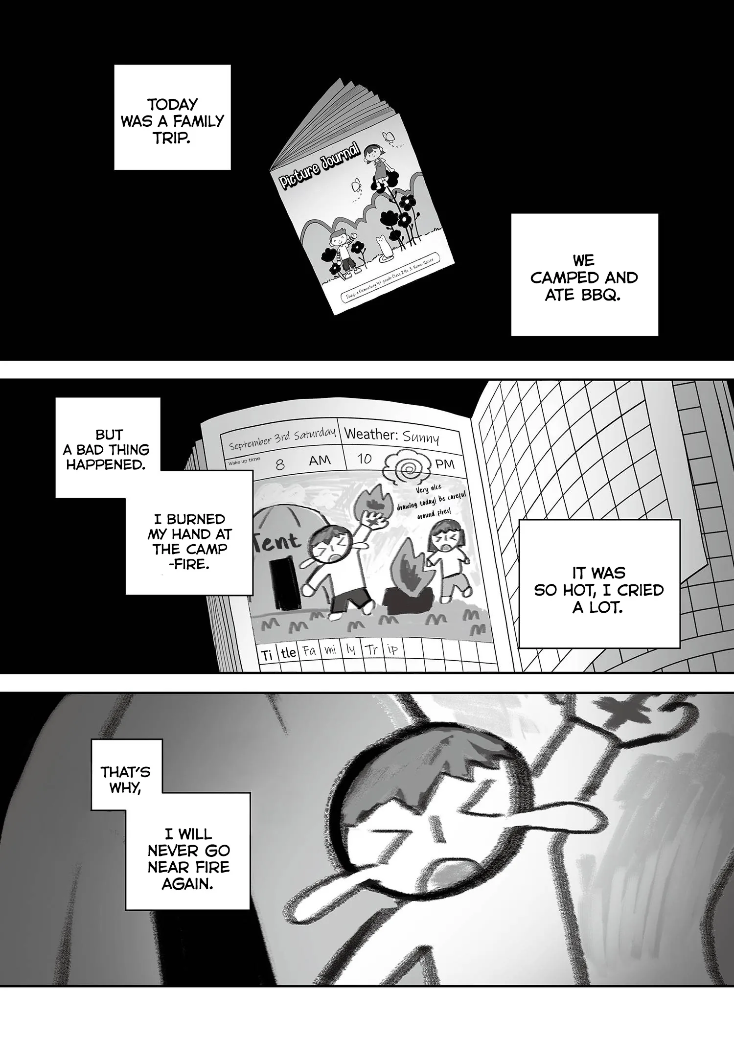 CAUTION : FLAMMABLES Chapter 1 page 2 - 