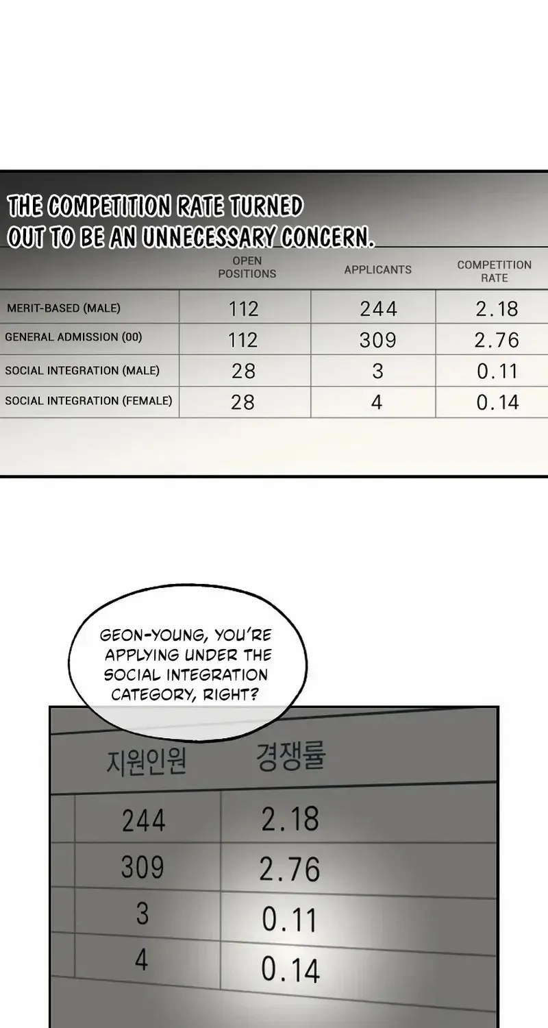 Certificate of Dignity Chapter 3 page 1 - 