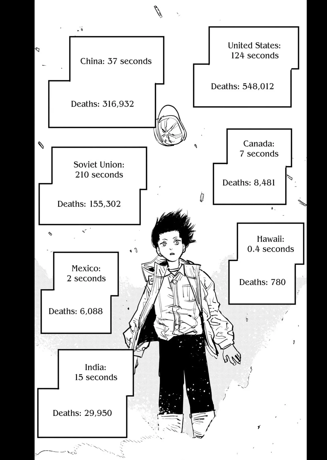 Chainsaw Man Chapter 13 page 21 - 