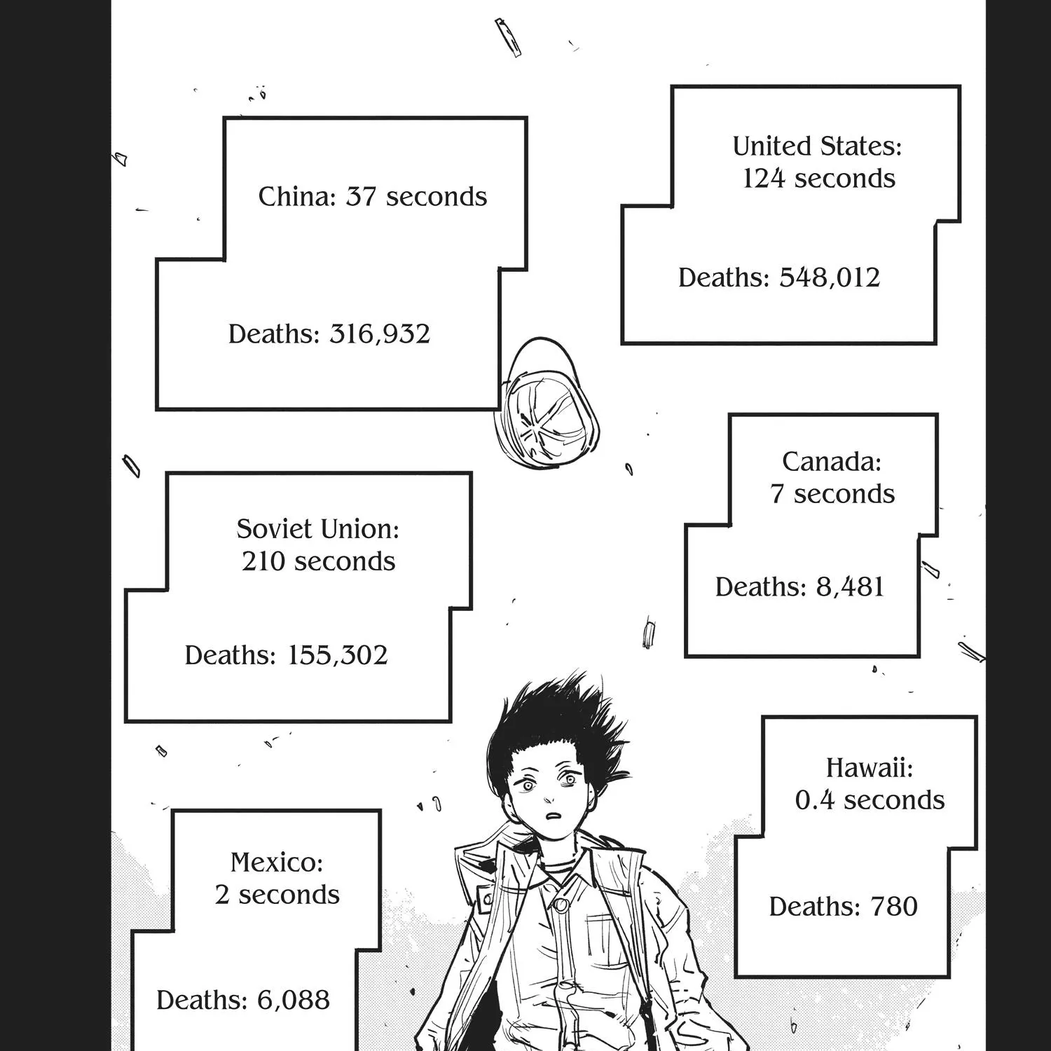 Chainsaw Man Chapter 8.1 page 226 - 