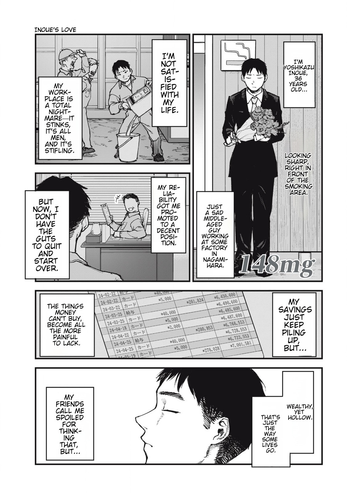 Chainsmoker Cat Chapter 148 page 1 - 