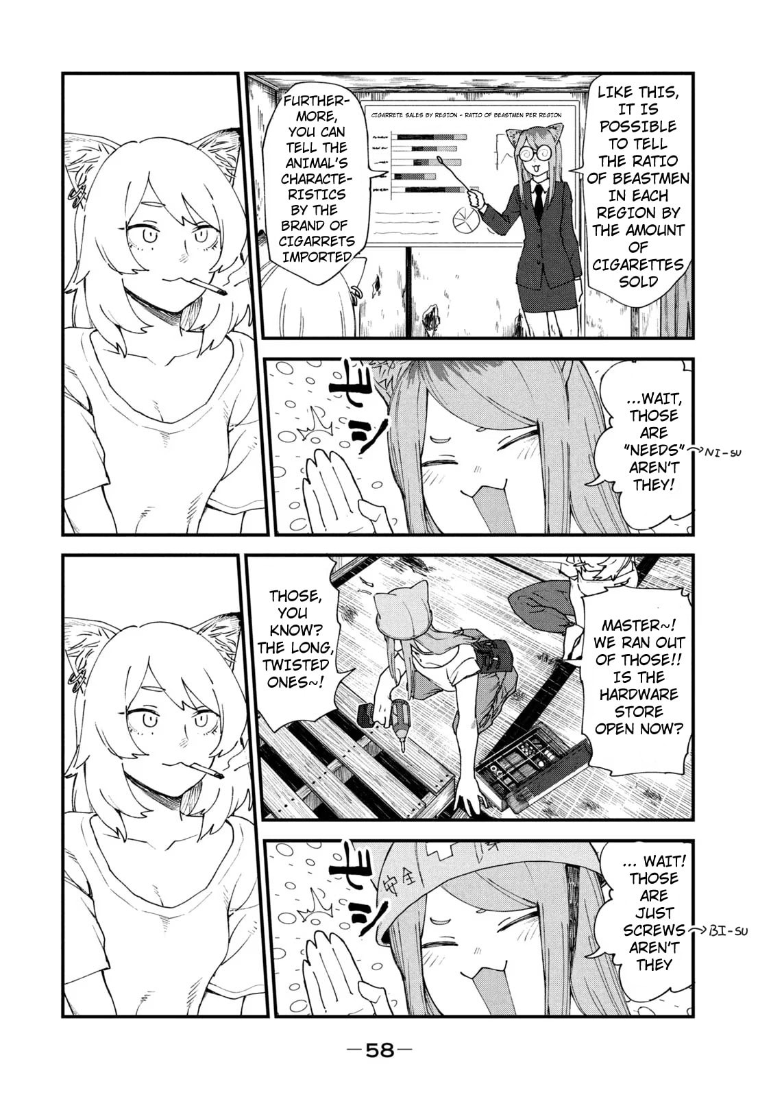 Chainsmoker Cat Chapter 40 page 2 - 