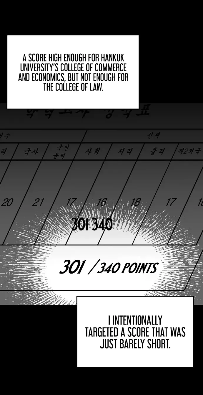 Chairman who wants to live a life of leisure Chapter 1 page 37 - 