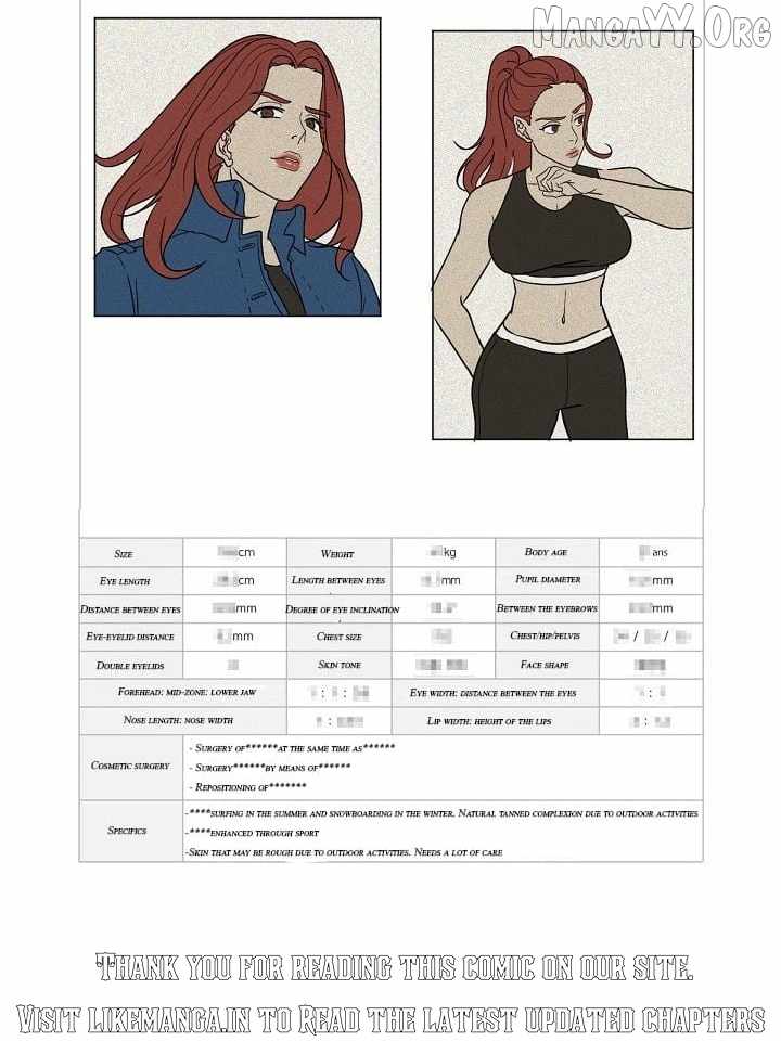 Change Me Chapter 16 page 85 - 