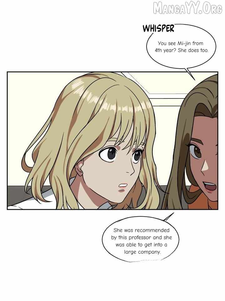 Change Me Chapter 17 page 71 - 