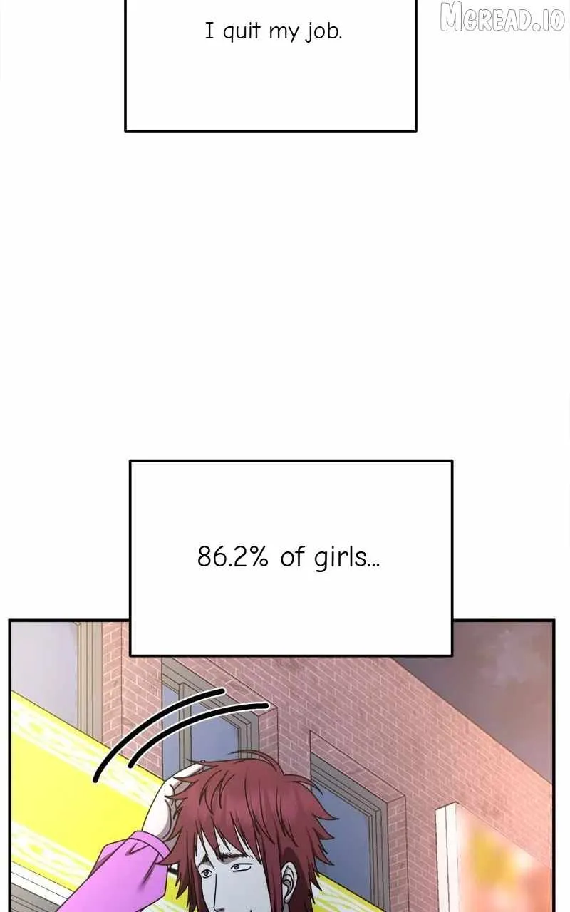 Change Me Chapter 258 page 87 - 