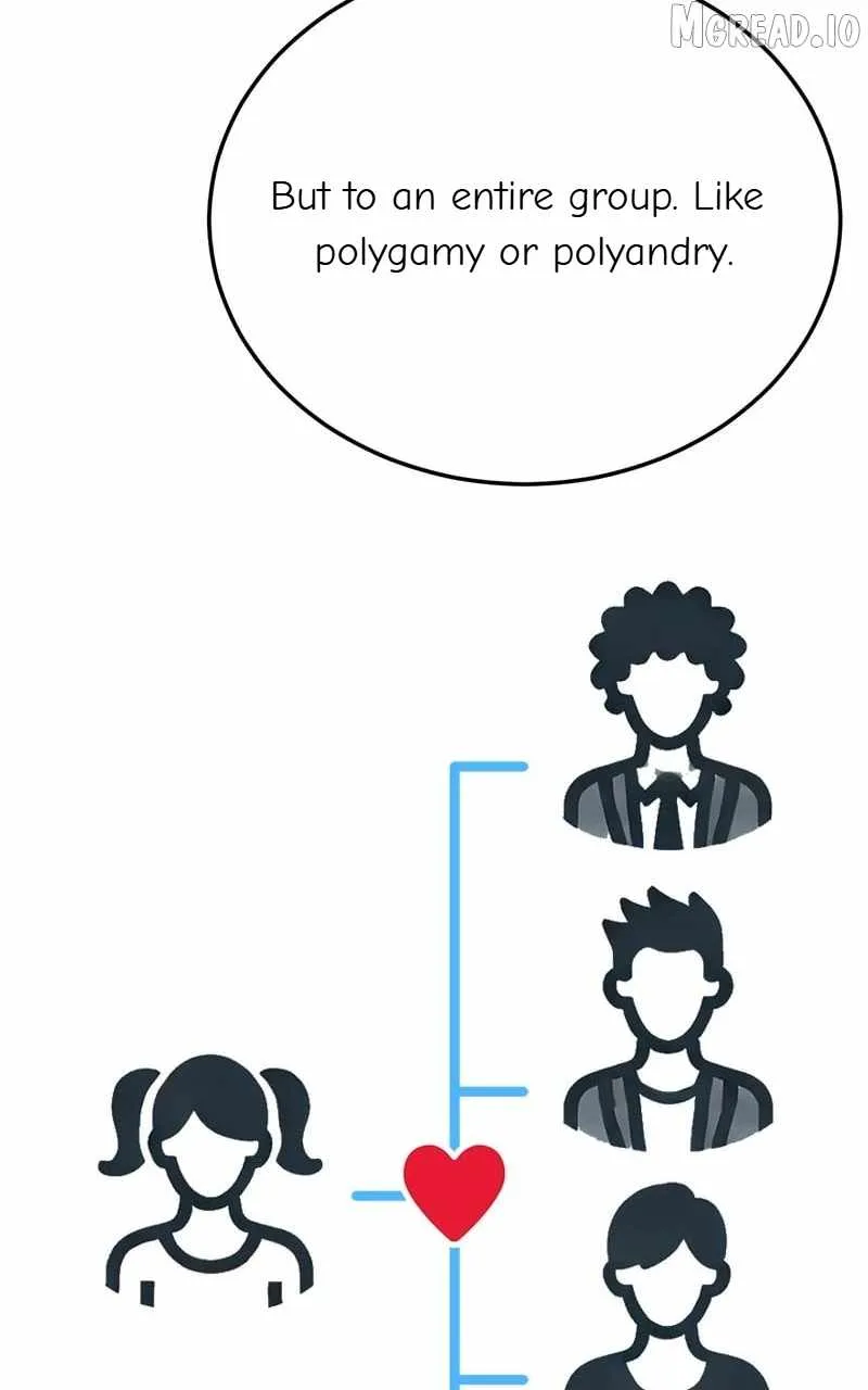 Change Me Chapter 270 page 146 - 