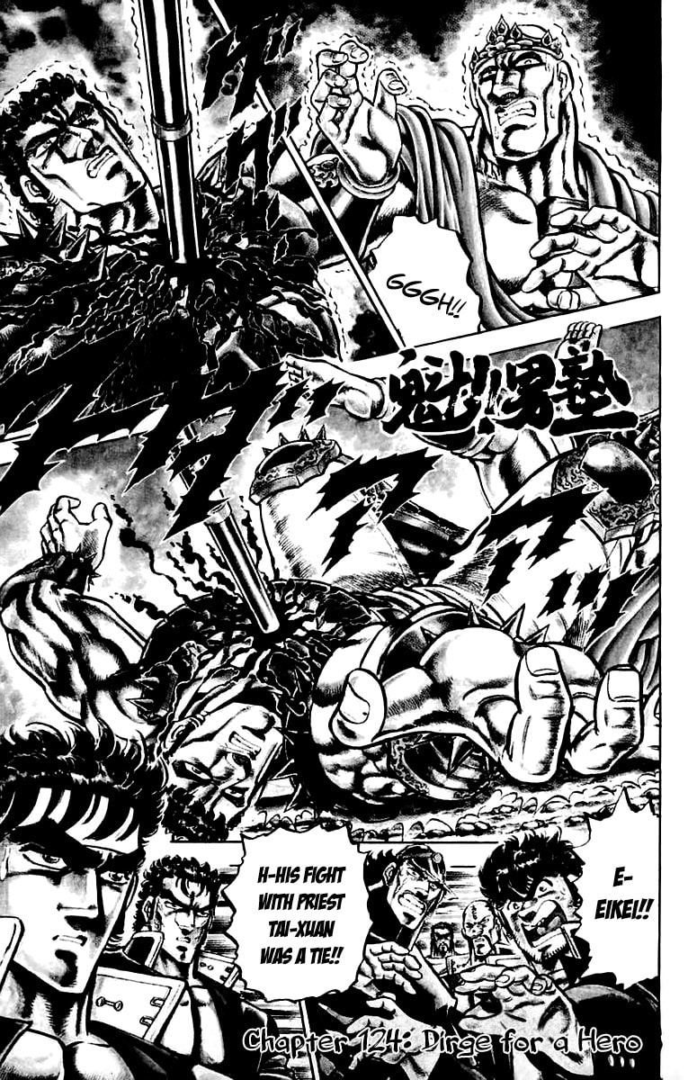 Charge!! Men