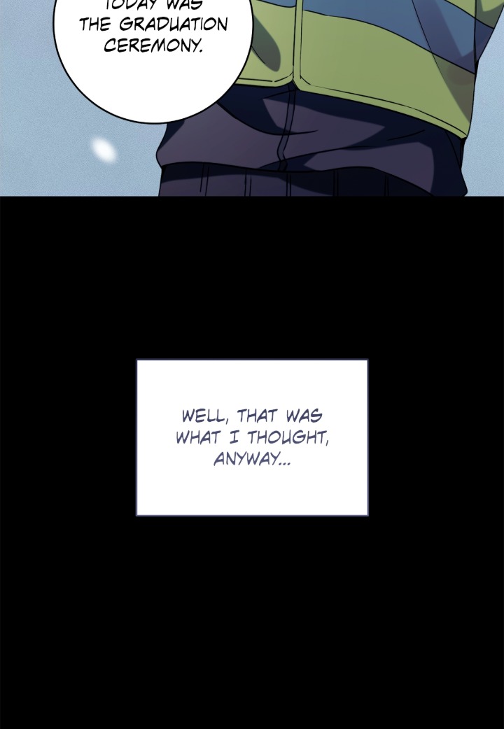 Introducing My Manager Chapter 7 page 53 - 