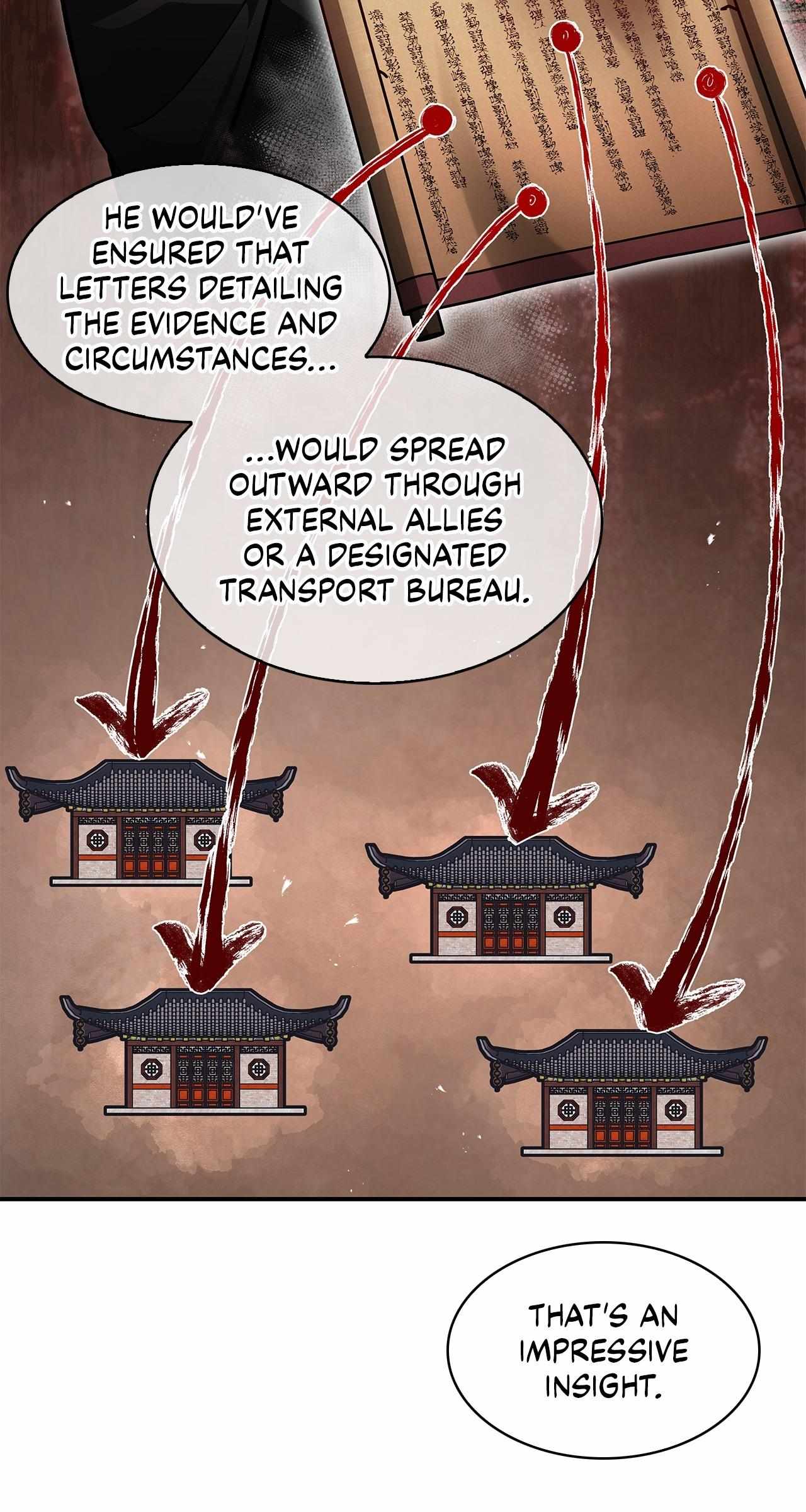 Cheonhwa Archive