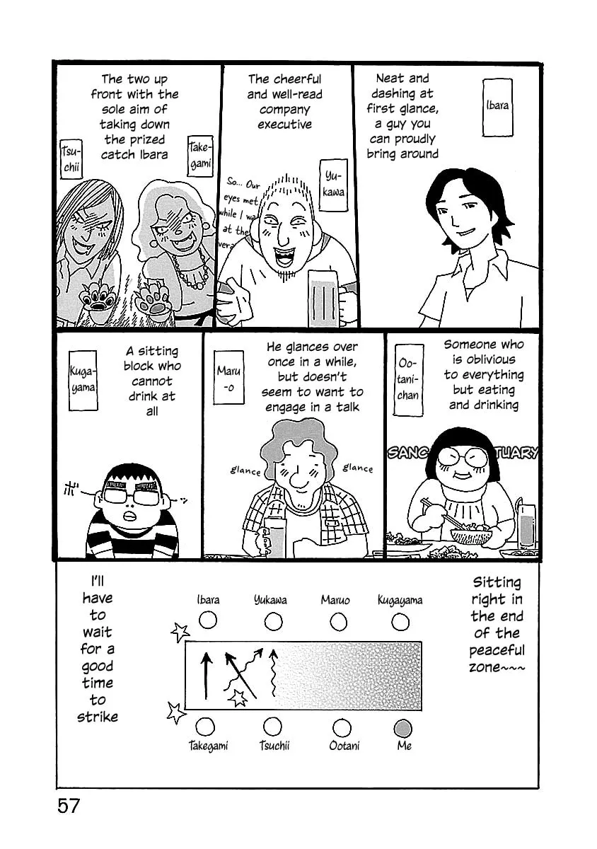 Chihiro-san Chapter 3 page 7 - 