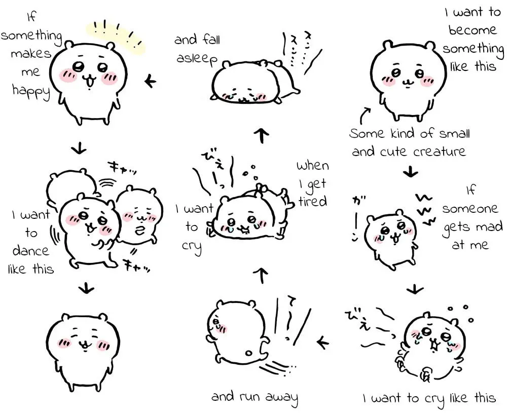 Chiikawa: Nanka Chiisakute Kawaii Yatsu (Webcomic Pages) Chapter 1 page 2 - 