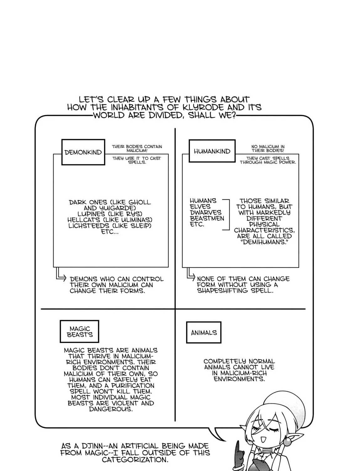 Chillin’ in Another World with Level 2 Super Cheat Powers Chapter 34 page 55 - 