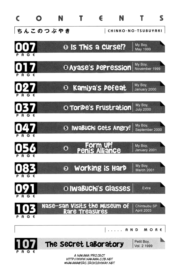 Chinko no Tsubuyaki Chapter 1 page 9 - 