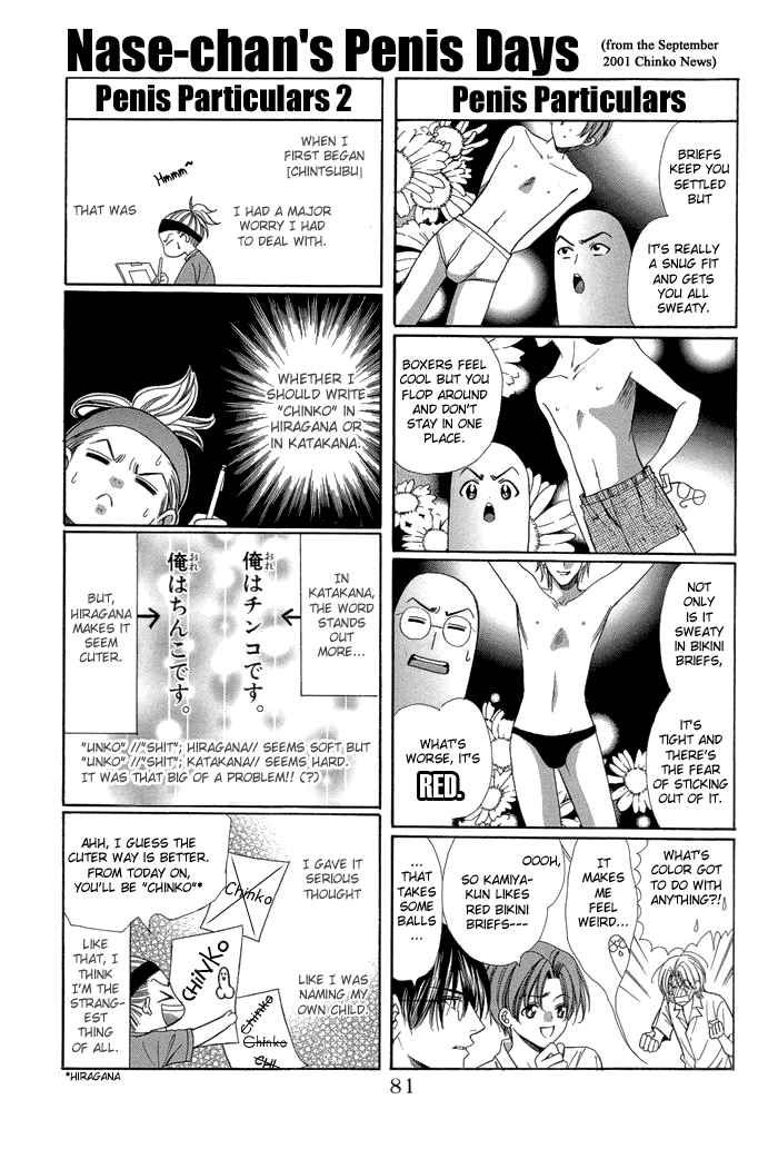 Chinko no Tsubuyaki Chapter 6 page 29 - 