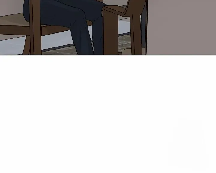 Choice of Choices Chapter 1.2 page 75 - 