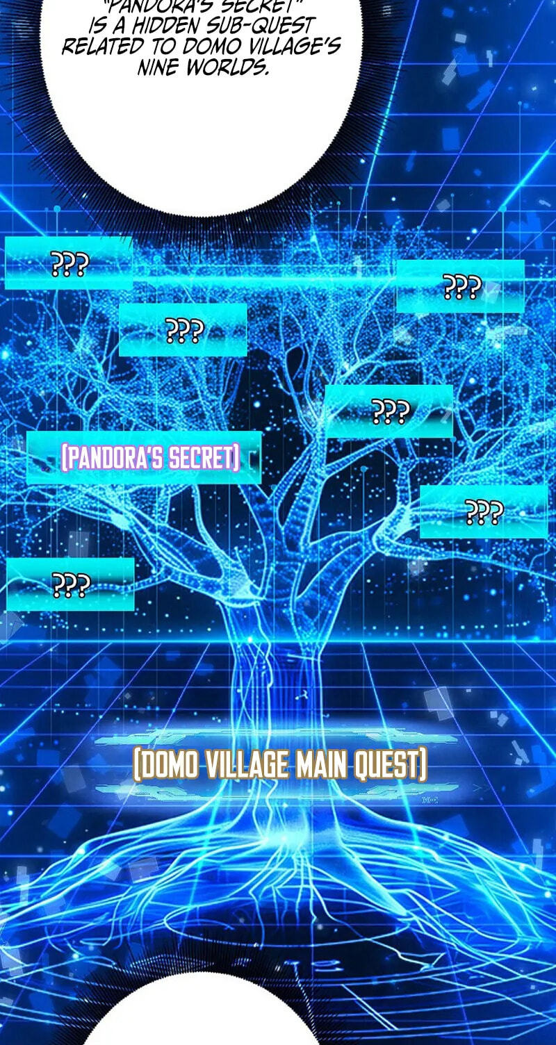 Chongsheng zhi Zhanshi Wei Wang Chapter 4 page 56 - 
