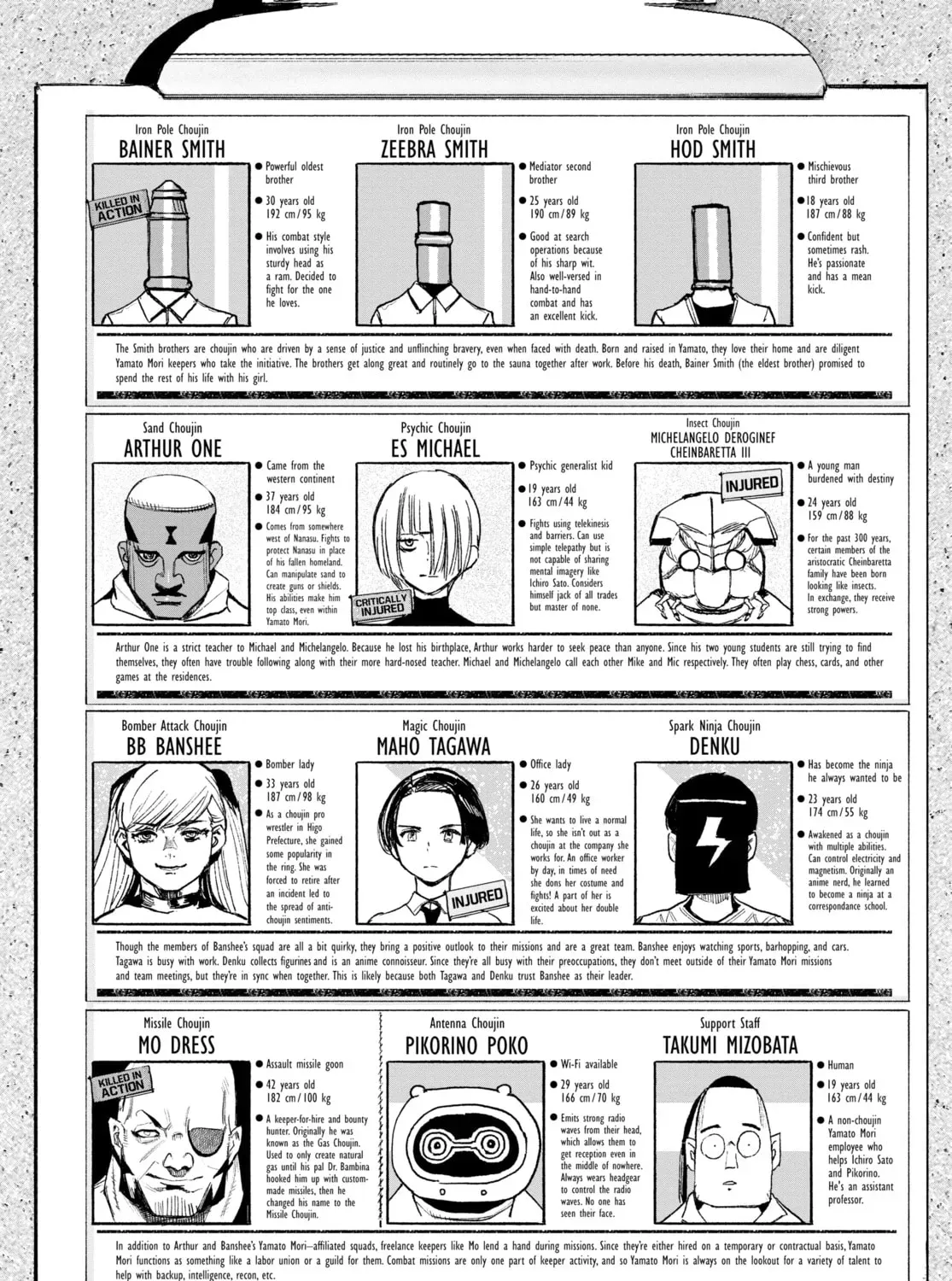 Choujin X Chapter 2.3 page 171 - 