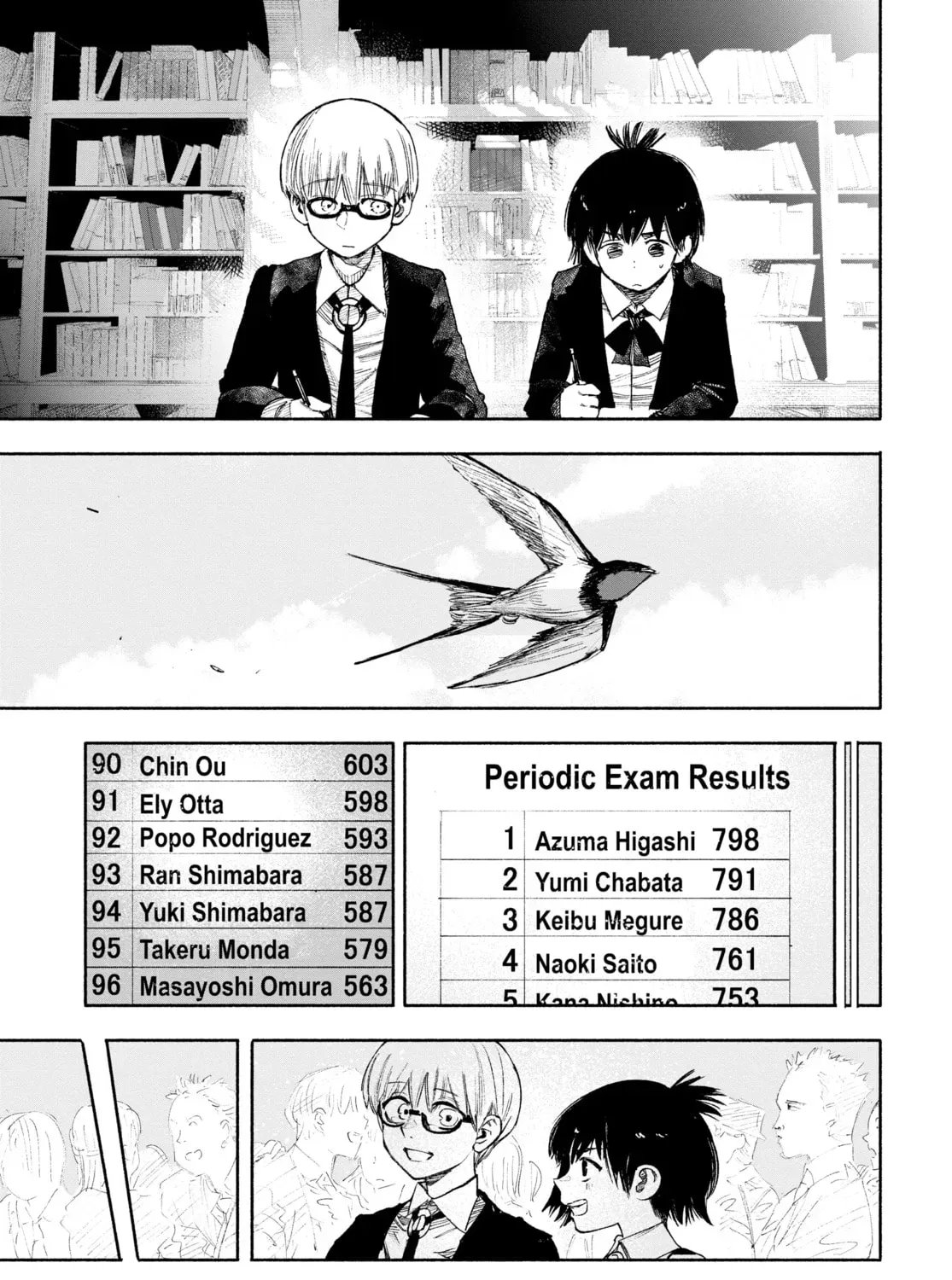 Choujin X Chapter 2.4 page 89 - 