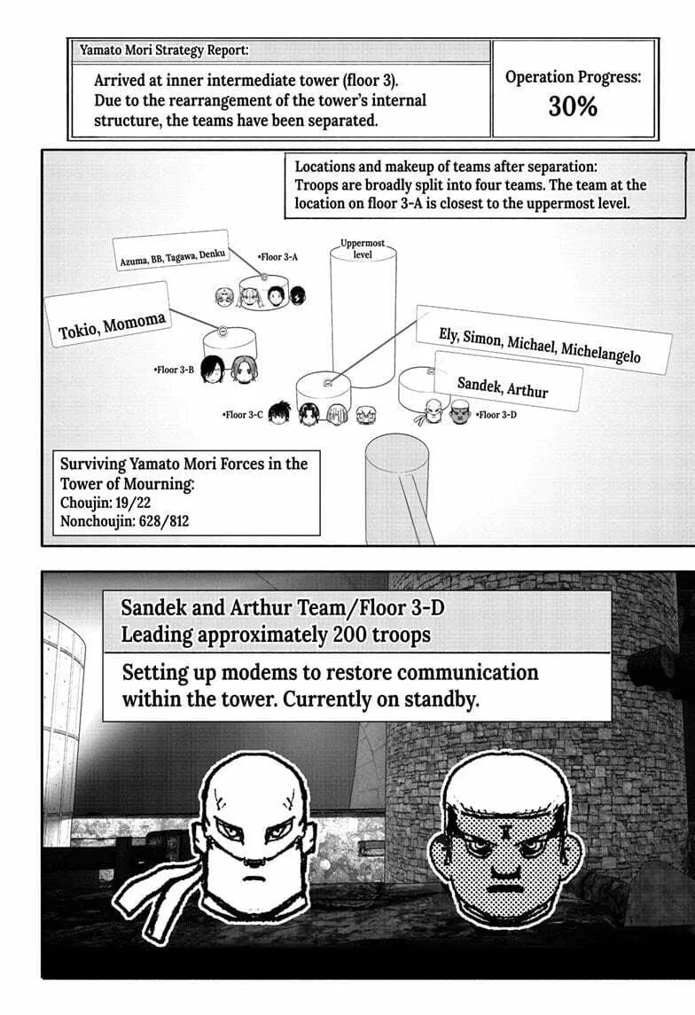 Choujin X Chapter 53.1 page 2 - 