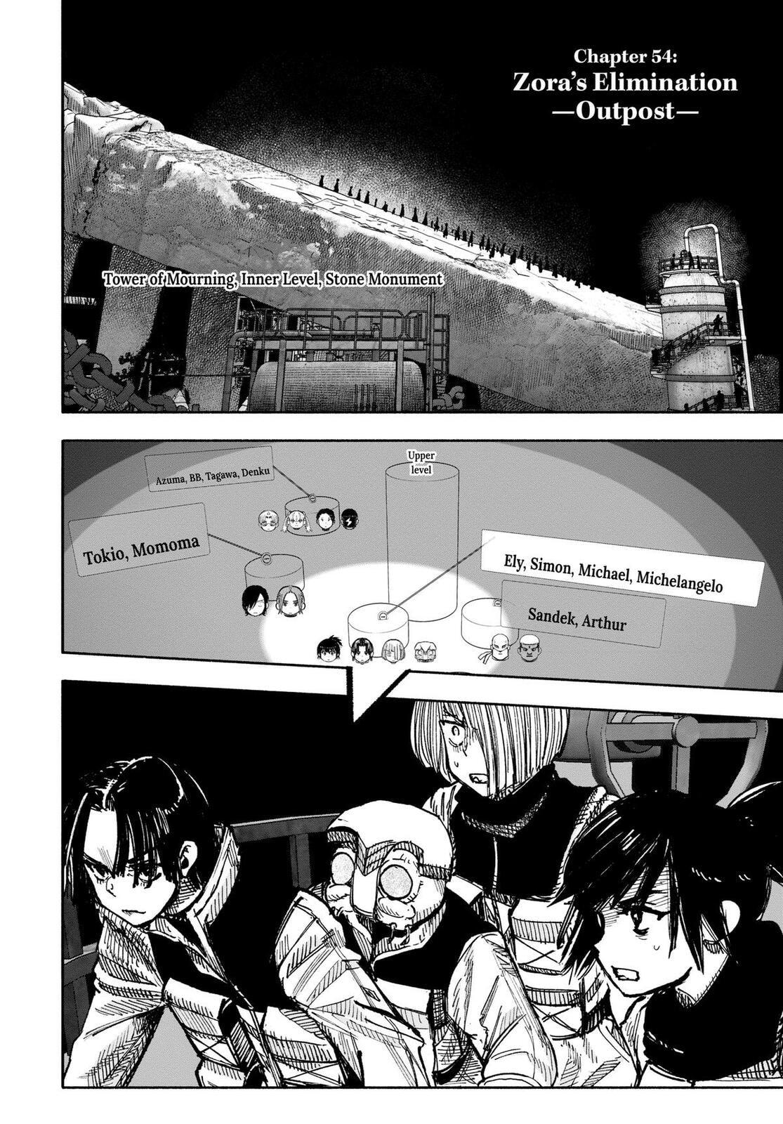 Choujin X Chapter 54 page 1 - 